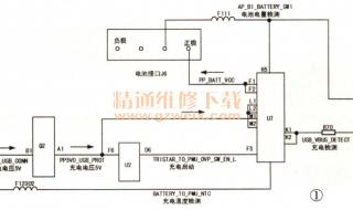 手机电路原理图