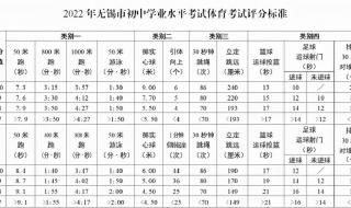 无锡中考志愿录取结果怎么查看