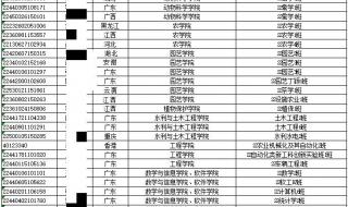 2022最洋气的群名