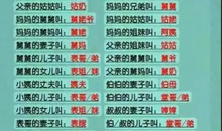 广东2024立春躲春正确方式