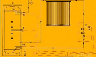 太阳能热水器怎么装